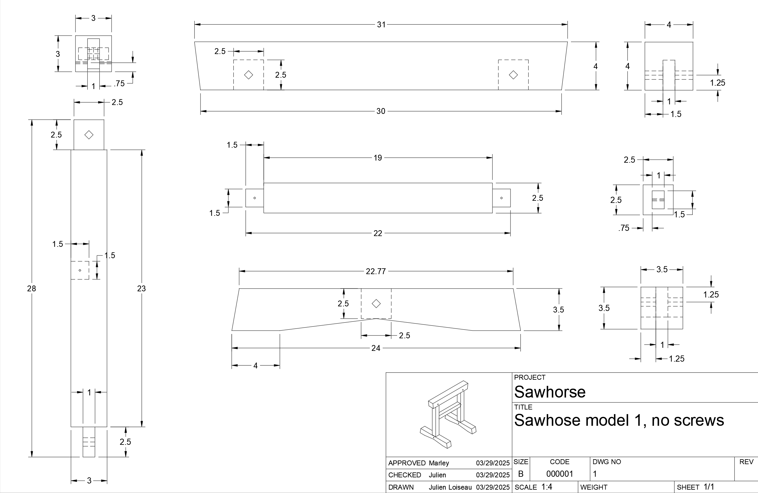 Sawhorse Plan